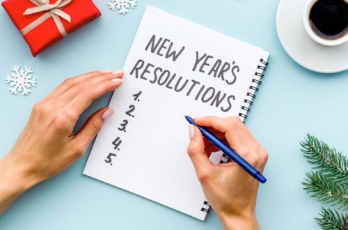 Stick to Your New Years Resolution Day - Plus Tips to Achieve your Goals